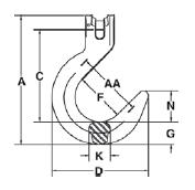 Clevis Foundry Hook info