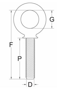 Eyebolt shart